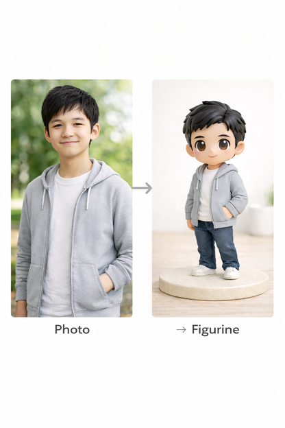 Example photo-to-figurine comparison for a custom single figurine from photos